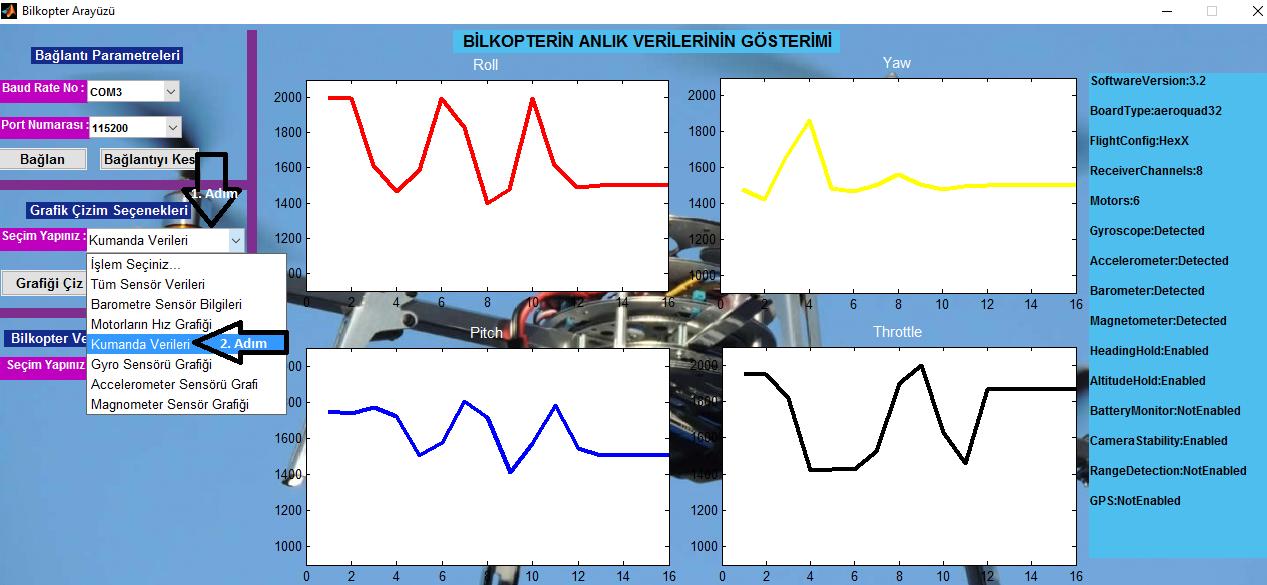 Şekil 4.4. Bilkopter arayüzü ile alınan kumanda verileri.