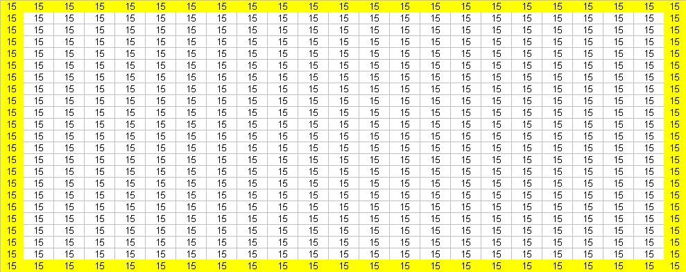 EK 3: Hdrol İletm