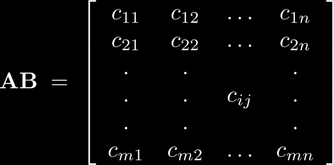 Illustration of Matrix Multiplication