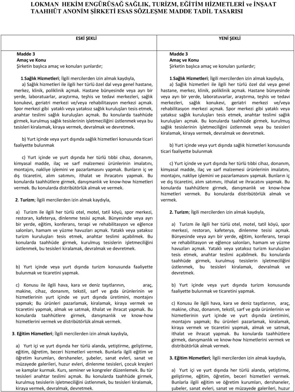 Hastane bünyesinde veya ayrı bir yerde, laboratuarlar, araştırma, teşhis ve tedavi merkezleri, sağlık konukevi, geriatri merkezi ve/veya rehabilitasyon merkezi açmak.