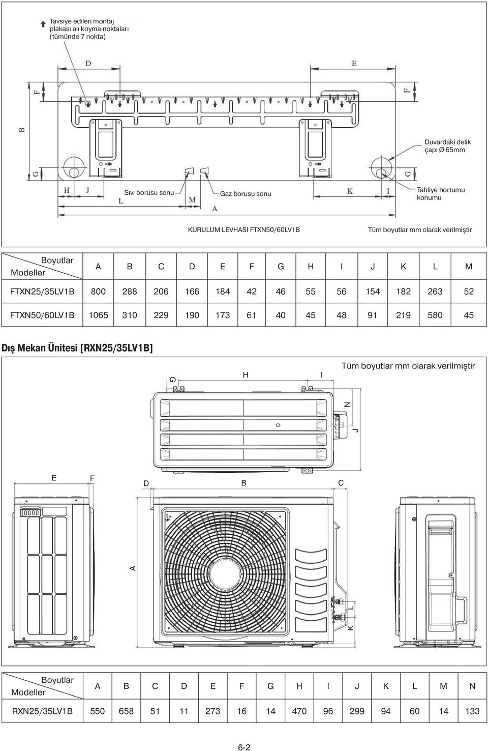 184 42 46 55 56 154 182 263 52 FTXN50/60LV1B 1065 310 229 190 173 61 40 45 48 91 219 580 45 Dış Mekan Ünitesi [RXN25/35LV1B] G H I Tüm boyutlar mm