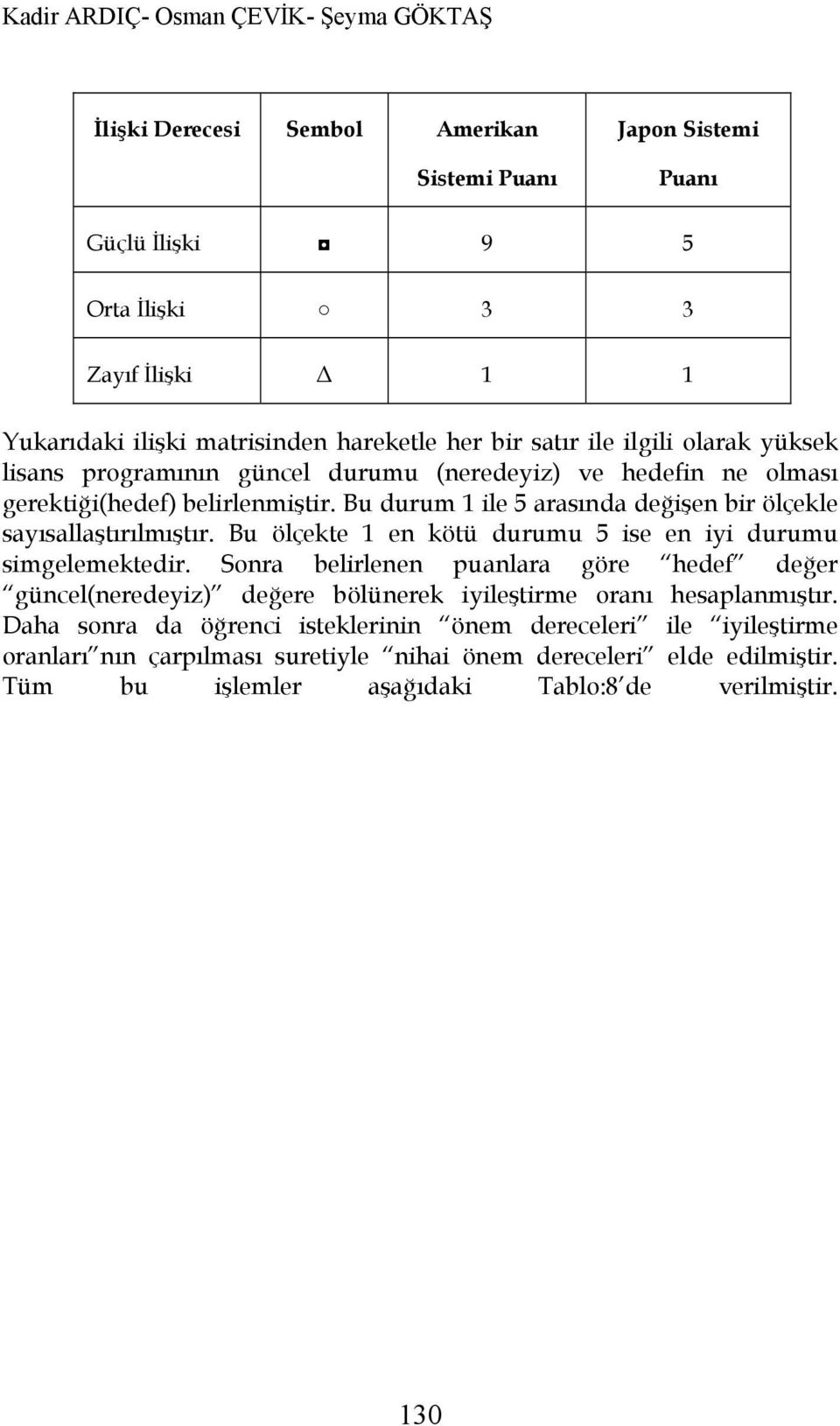 Bu durum 1 ile 5 arasında değişen bir ölçekle sayısallaştırılmıştır. Bu ölçekte 1 en kötü durumu 5 ise en iyi durumu simgelemektedir.