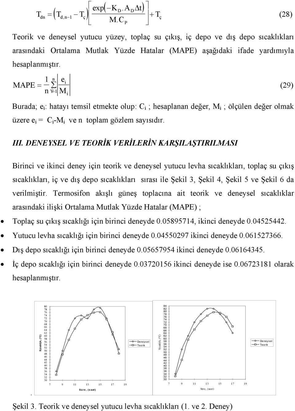 DENEYSE VE EORİ VERİERİN ARŞIAŞIRIMASI Birici ve ikici eey içi teorik ve eeysel yutucu levha sıcaklıkları, toplaç su çıkış sıcaklıkları, iç ve ış epo sıcaklıkları sırası ile Şekil 3, Şekil 4, Şekil 5