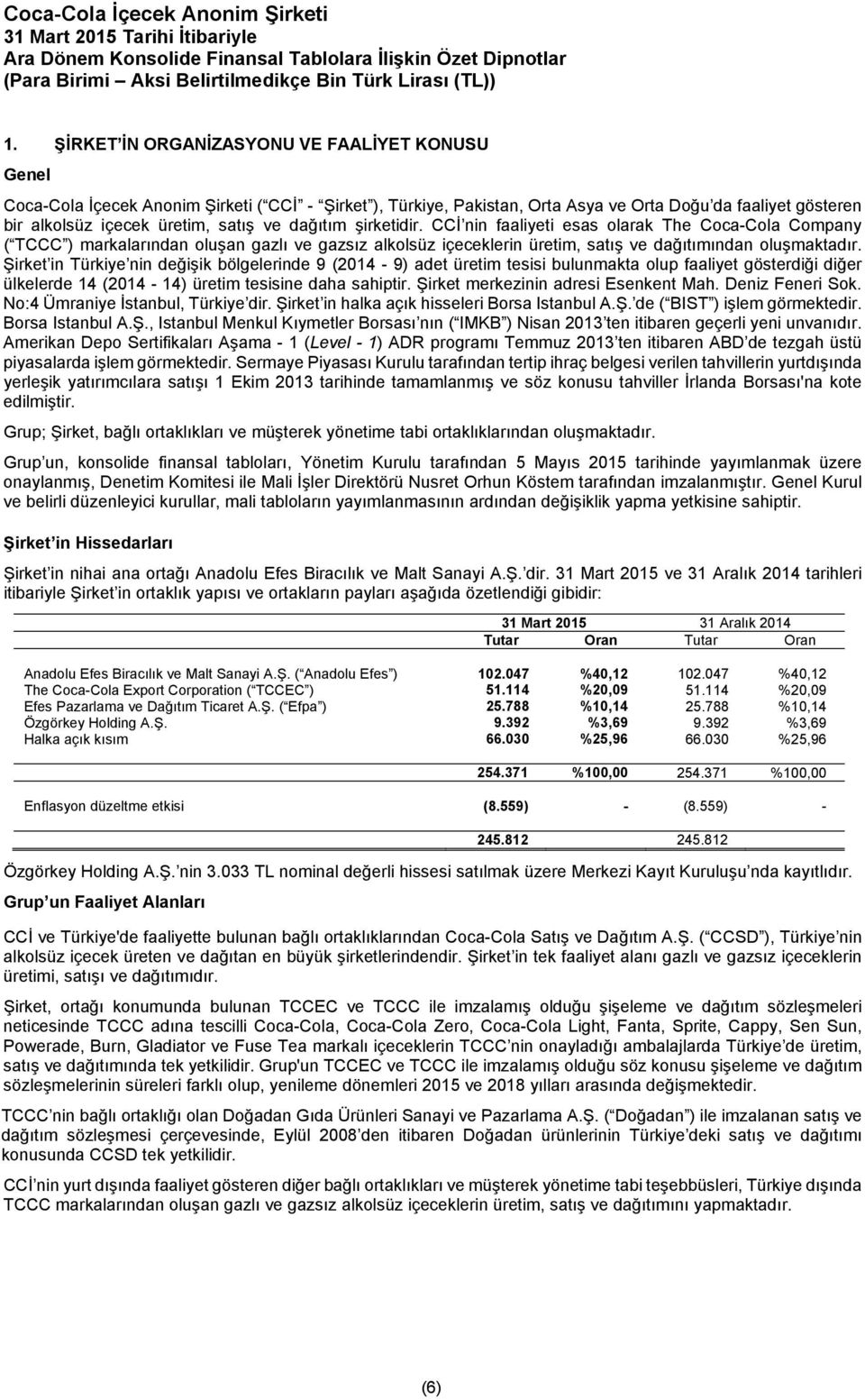 Şirket in Türkiye nin değişik bölgelerinde 9 (2014-9) adet üretim tesisi bulunmakta olup faaliyet gösterdiği diğer ülkelerde 14 (2014-14) üretim tesisine daha sahiptir.