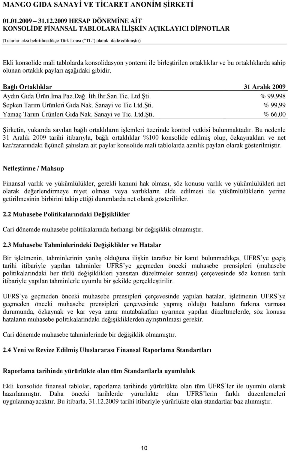 Sanayi ve Tic. Ltd.ġti. % 66,00 ġirketin, yukarıda sayılan bağlı ortaklıların iģlemleri üzerinde kontrol yetkisi bulunmaktadır.