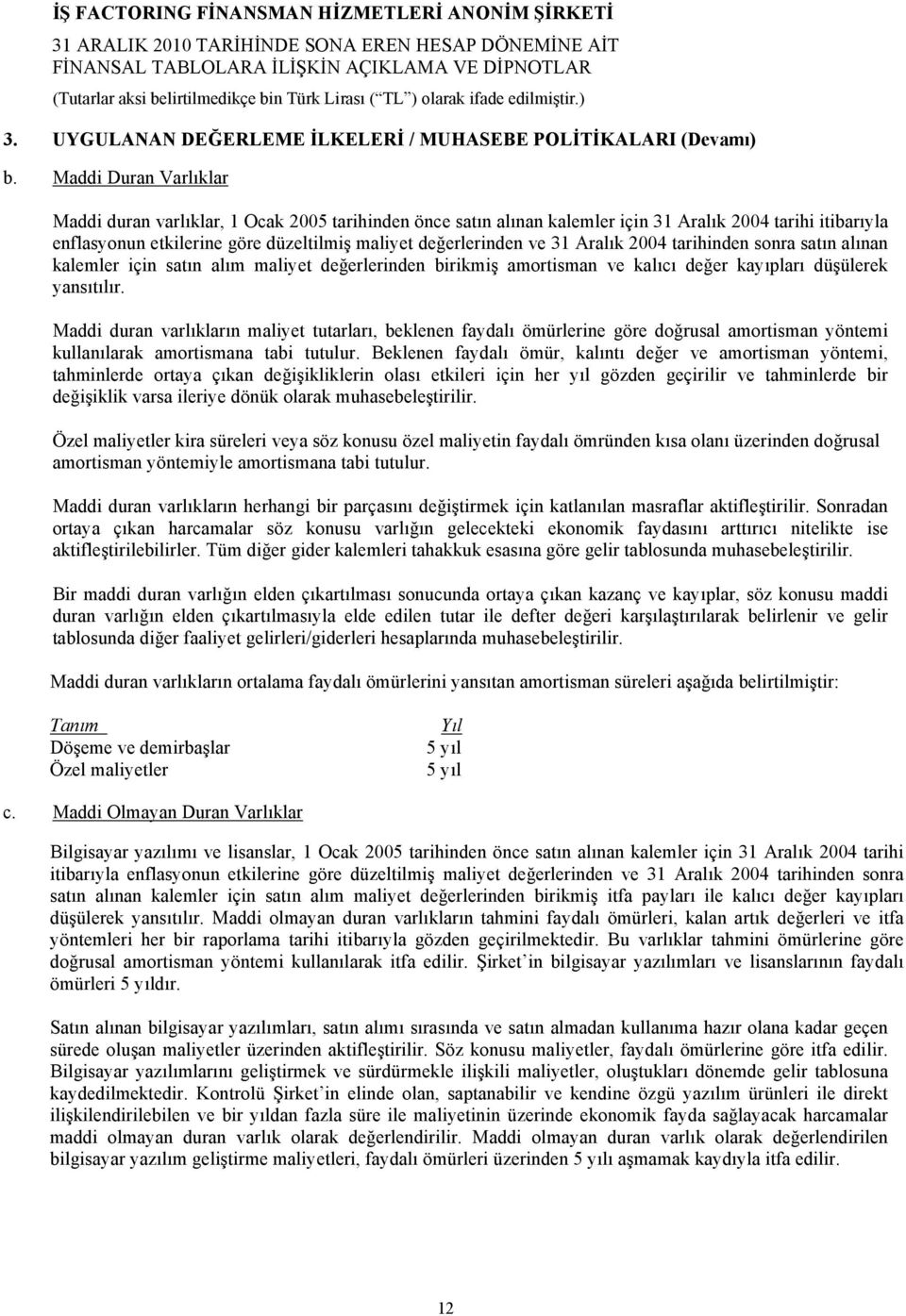 31 Aralık 2004 tarihinden sonra satın alınan kalemler için satın alım maliyet değerlerinden birikmiş amortisman ve kalıcı değer kayıpları düşülerek yansıtılır.