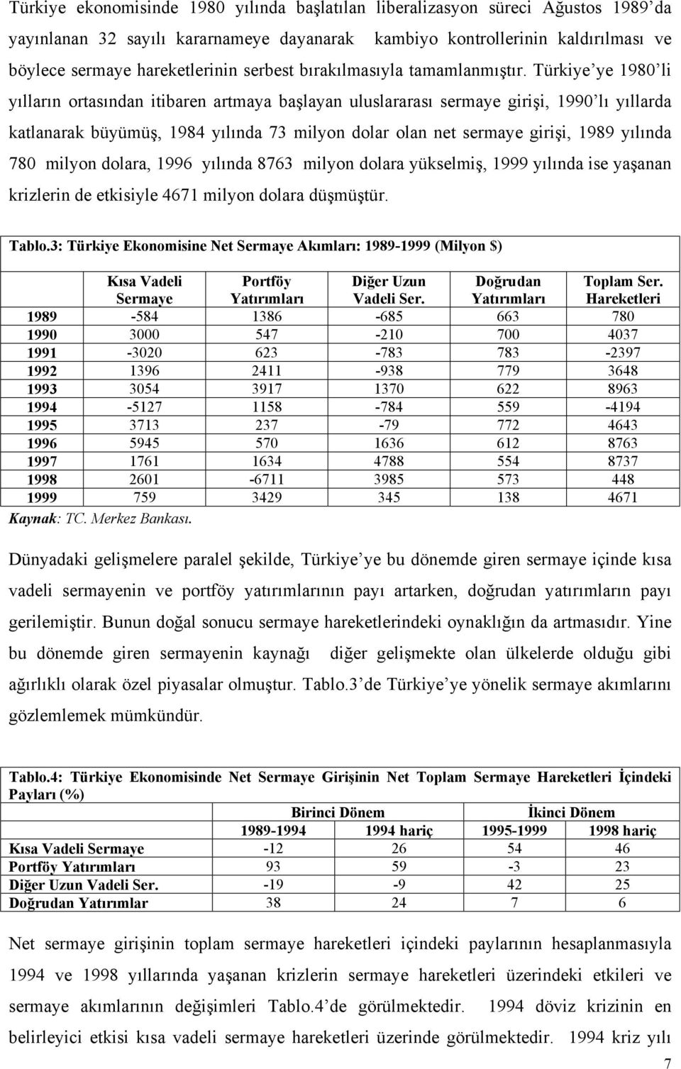 Türkiye ye 1980 li yılların ortasından itibaren artmaya başlayan uluslararası sermaye girişi, 1990 lı yıllarda katlanarak büyümüş, 1984 yılında 73 milyon dolar olan net sermaye girişi, 1989 yılında