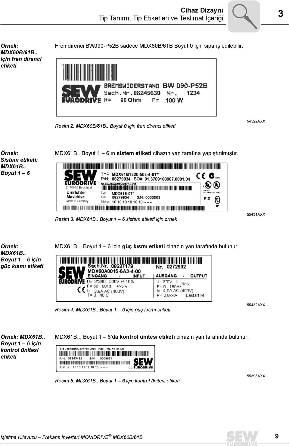 Resim 3: MDX61B.. Boyut 1 6 sistem etiketi için örnek 55431AXX Örnek: MDX61B.. Boyut 1 6 için güç kısmı etiketi MDX61B.., Boyut 1 6 için güç kısmı etiketi cihazın yan tarafında bulunur.