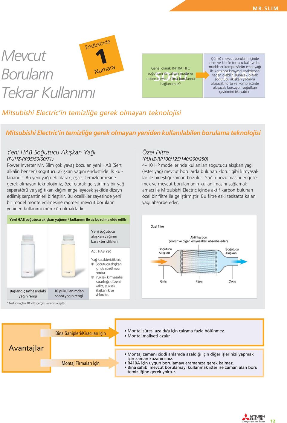 Buna ek olarak so utucu CEVAP ak flkan ya nda oluflacak tortu ve kompresörde oluflacak korozyon so utkan çevirimini t kayabilir.