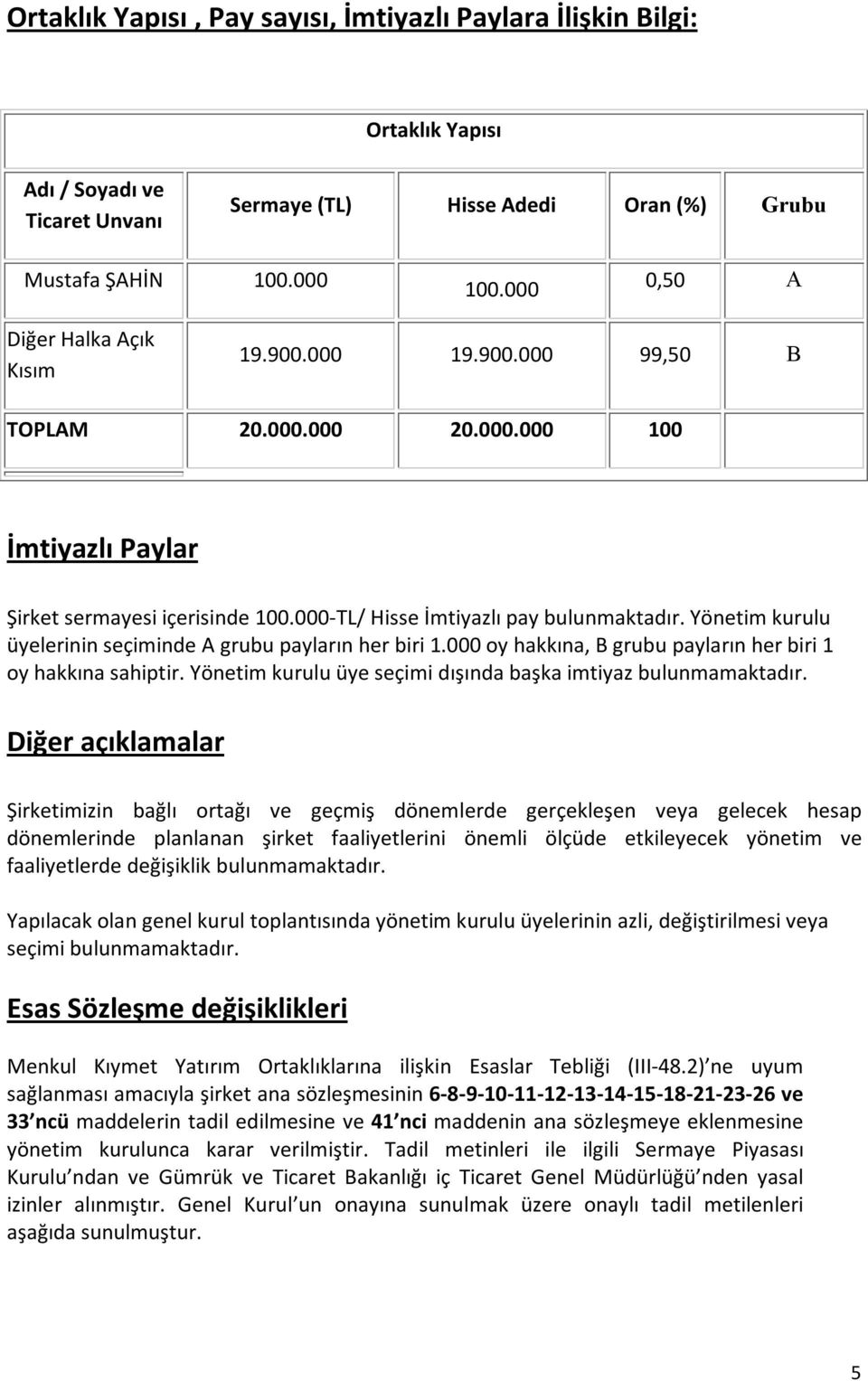 Yönetim kurulu üyelerinin seçiminde A grubu payların her biri 1.000 oy hakkına, B grubu payların her biri 1 oy hakkına sahiptir. Yönetim kurulu üye seçimi dışında başka imtiyaz bulunmamaktadır.