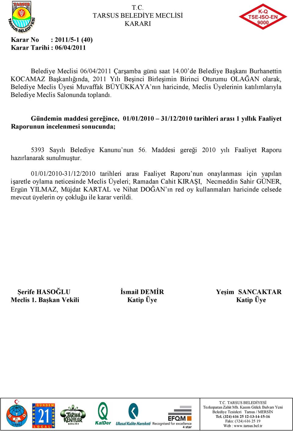 01/01/2010-31/12/2010 tarihleri arası Faaliyet Raporu nun onaylanması için yapılan işaretle oylama neticesinde Meclis Üyeleri; Ramadan Cahit KIRAŞI, Necmeddin