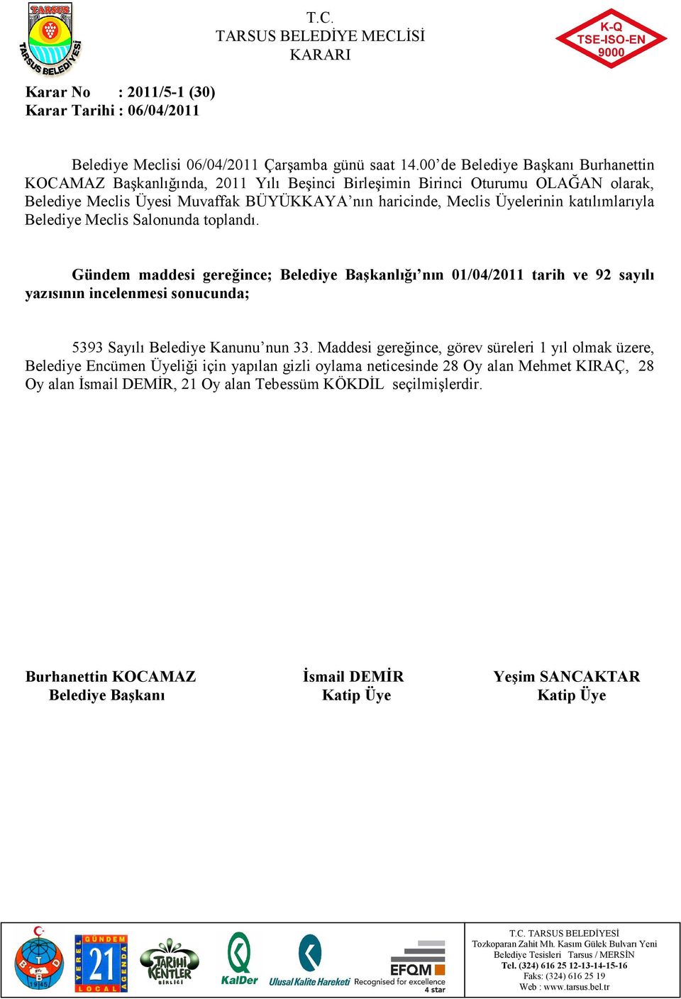 Maddesi gereğince, görev süreleri 1 yıl olmak üzere, Belediye Encümen Üyeliği için yapılan