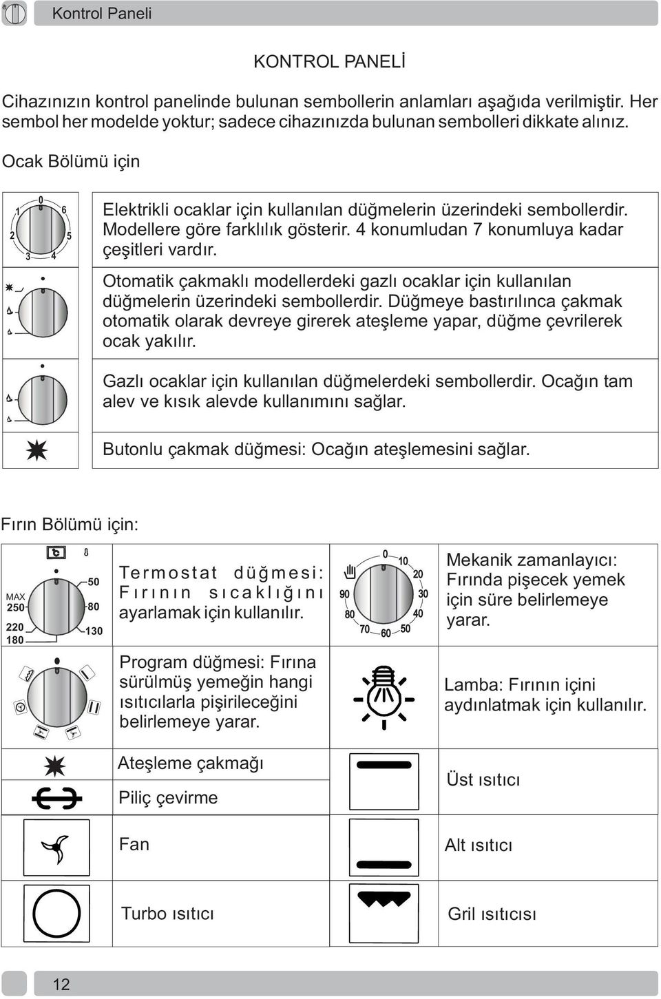 Otomatik çakmaklı modellerdeki gazlı ocaklar için kullanılan düğmelerin üzerindeki sembollerdir.