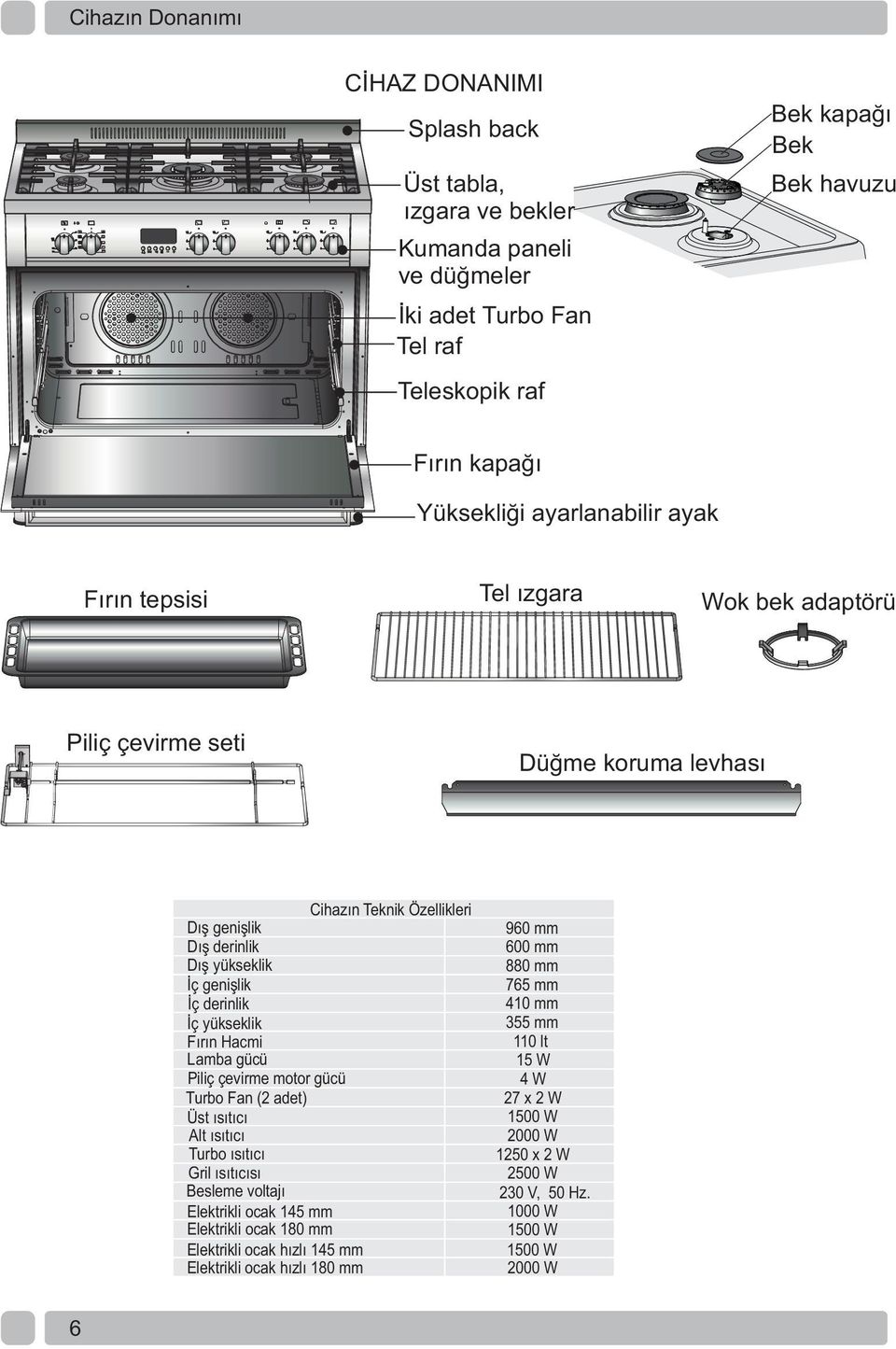 derinlik İç yükseklik Fırın Hacmi Lamba gücü Piliç çevirme motor gücü Turbo Fan (2 adet) Üst ısıtıcı Alt ısıtıcı Turbo ısıtıcı Gril ısıtıcısı Besleme voltajı Elektrikli ocak 145 mm Elektrikli ocak