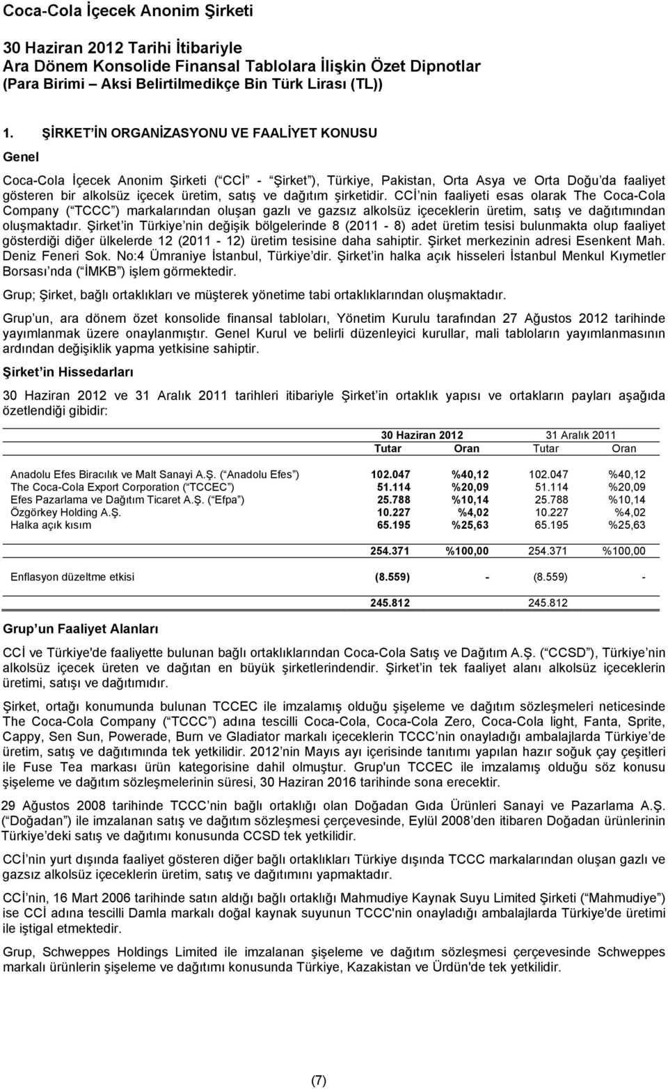 dağıtım şirketidir. CCİ nin faaliyeti esas olarak The Coca-Cola Company ( TCCC ) markalarından oluşan gazlı ve gazsız alkolsüz içeceklerin üretim, satış ve dağıtımından oluşmaktadır.