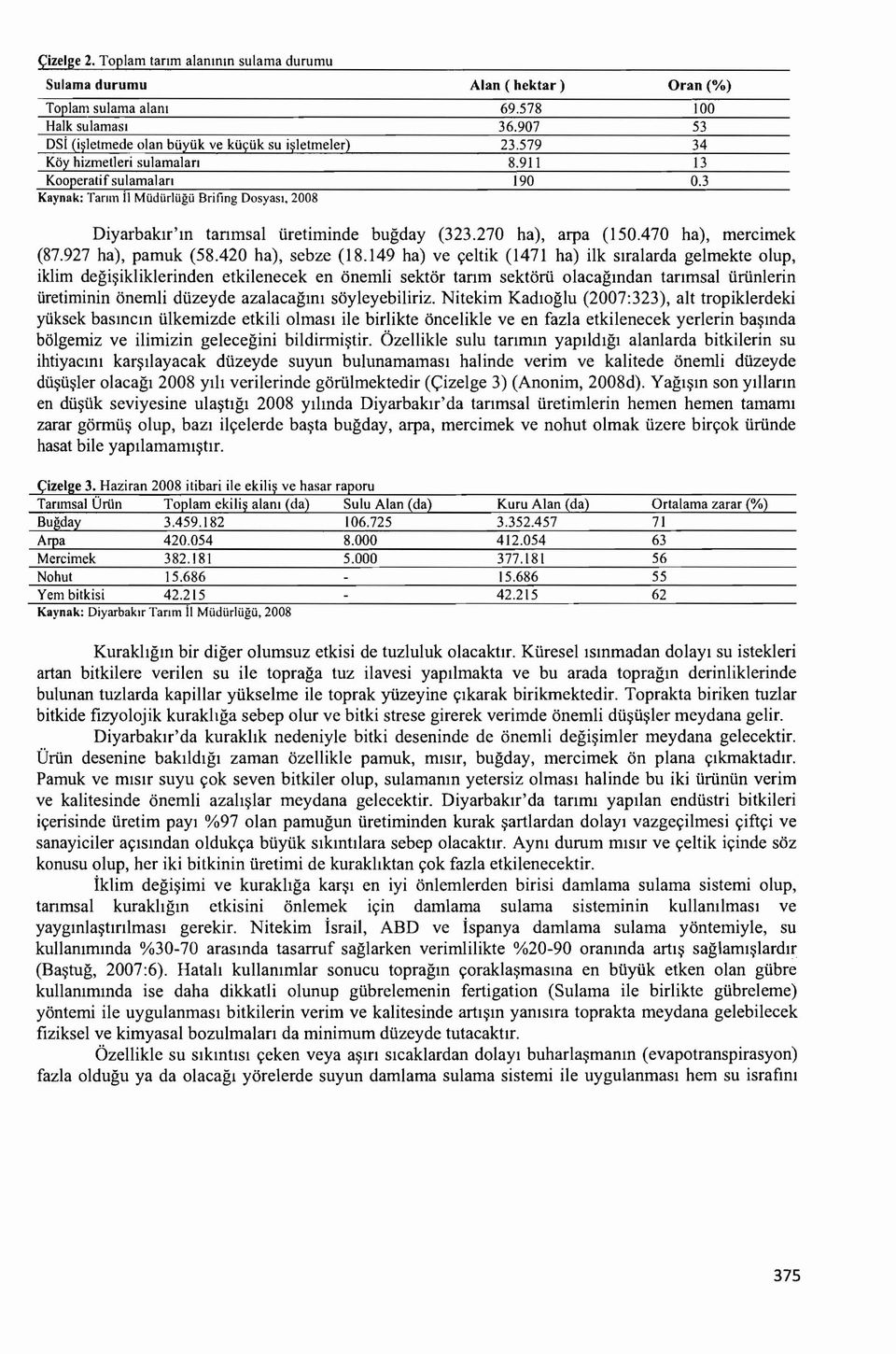 470 ha), mercimek (87.927 ha), pamuk (58.420 ha), scbze (18.