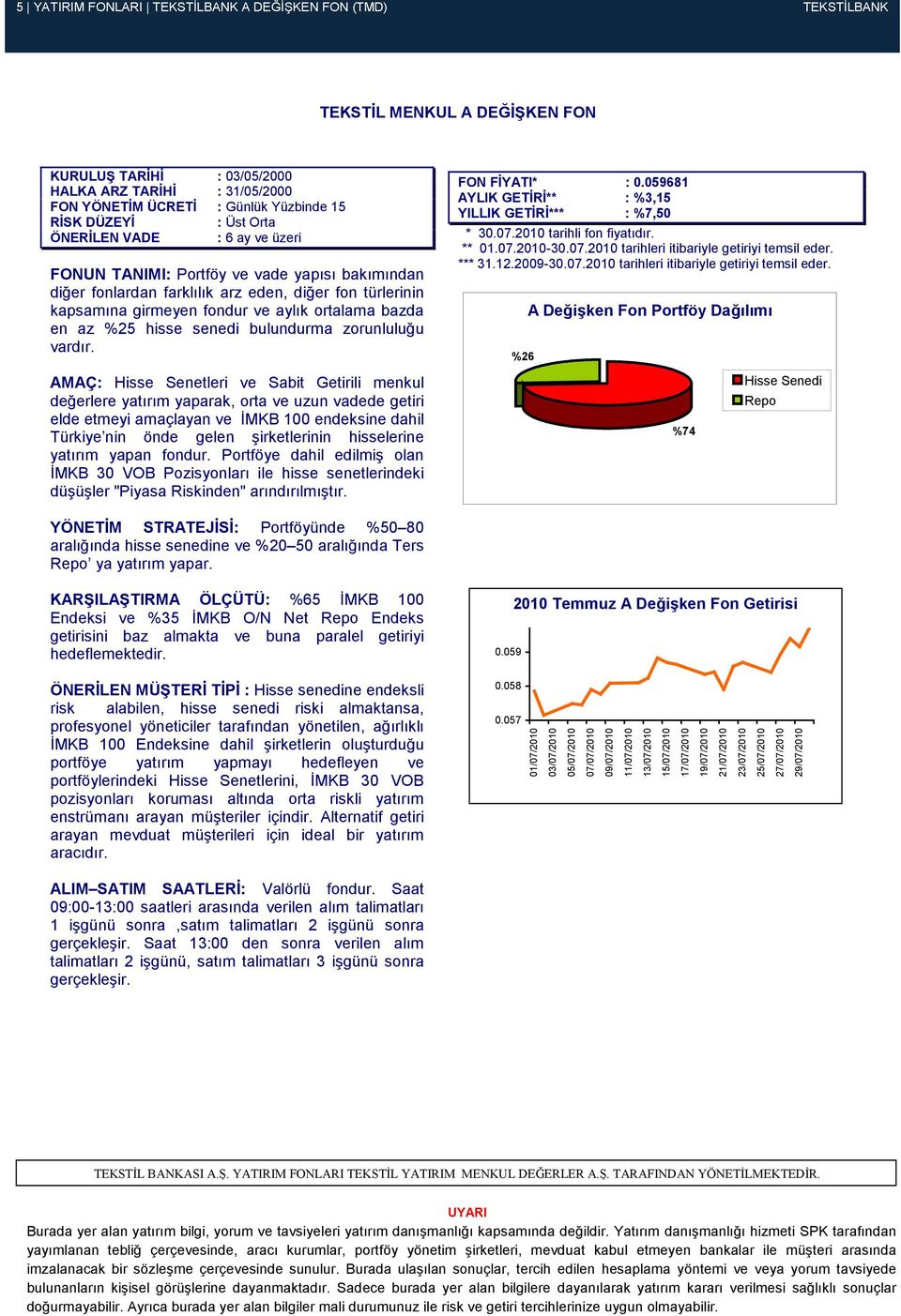 bazda en az %25 hisse senedi bulundurma zorunluluğu vardır.