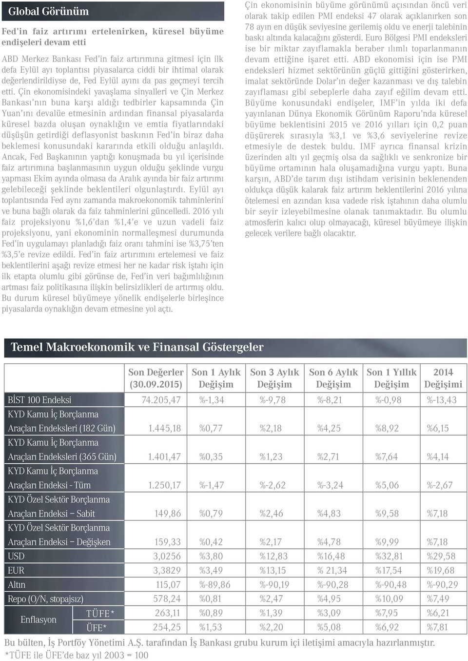 Çin ekonomisindeki yavaşlama sinyalleri ve Çin Merkez Bankası nın buna karşı aldığı tedbirler kapsamında Çin Yuan ını devalüe etmesinin ardından finansal piyasalarda küresel bazda oluşan oynaklığın