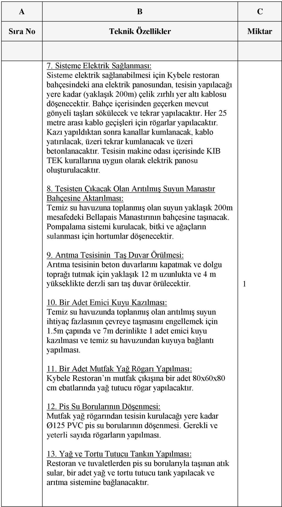 döşenecektir. Bahçe içerisinden geçerken mevcut gönyeli taşları sökülecek ve tekrar yapılacaktır. Her 25 metre arası kablo geçişleri için rögarlar yapılacaktır.