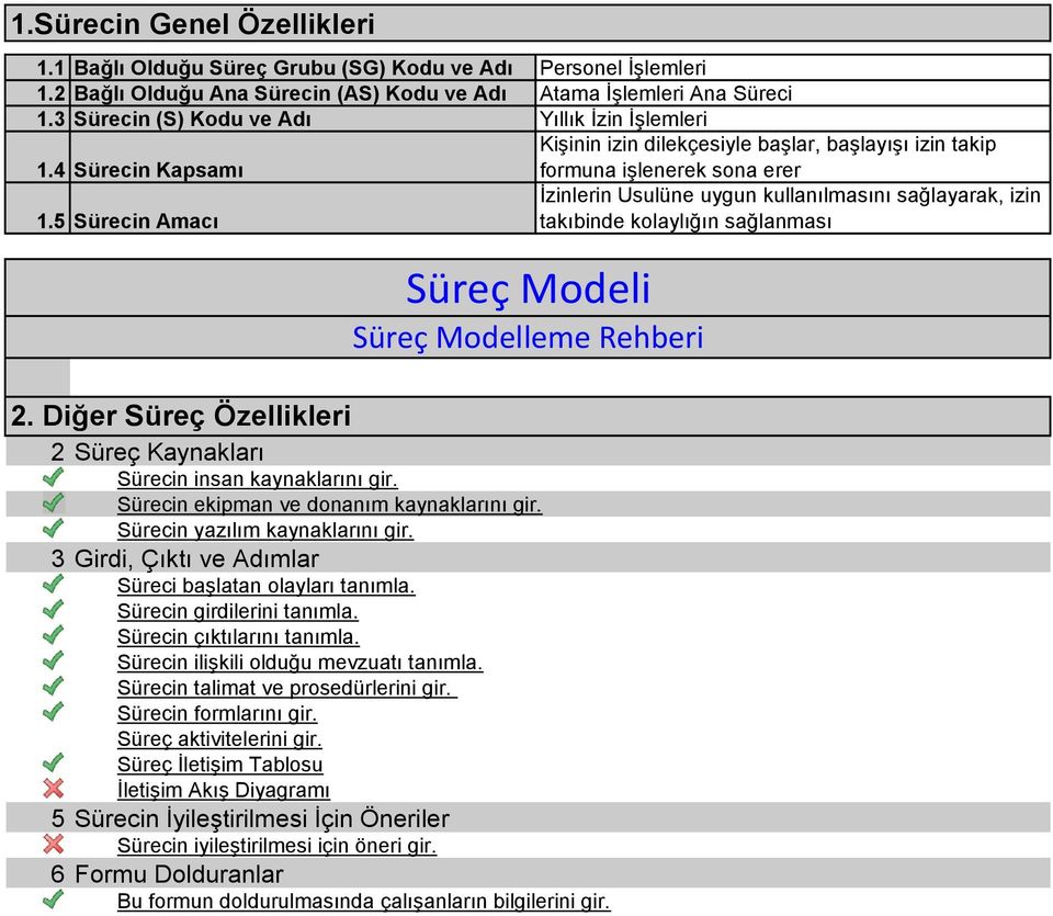 5 ürecin Amacı takıbinde kolaylığın sağlanması üreç Modeli üreç Modelleme Rehberi 2. Diğer üreç Özellikleri 2 üreç Kaynakları ürecin insan kaynaklarını gir. ürecin ekipman ve donanım kaynaklarını gir.