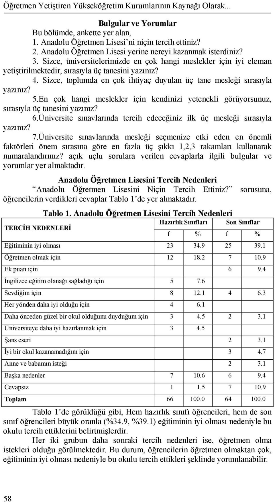 Sizce, toplumda en çok ihtiyaç duyulan üç tane mesleği sırasıyla yazınız? 5.En çok hangi meslekler için kendinizi yetenekli görüyorsunuz, sırasıyla üç tanesini yazınız?