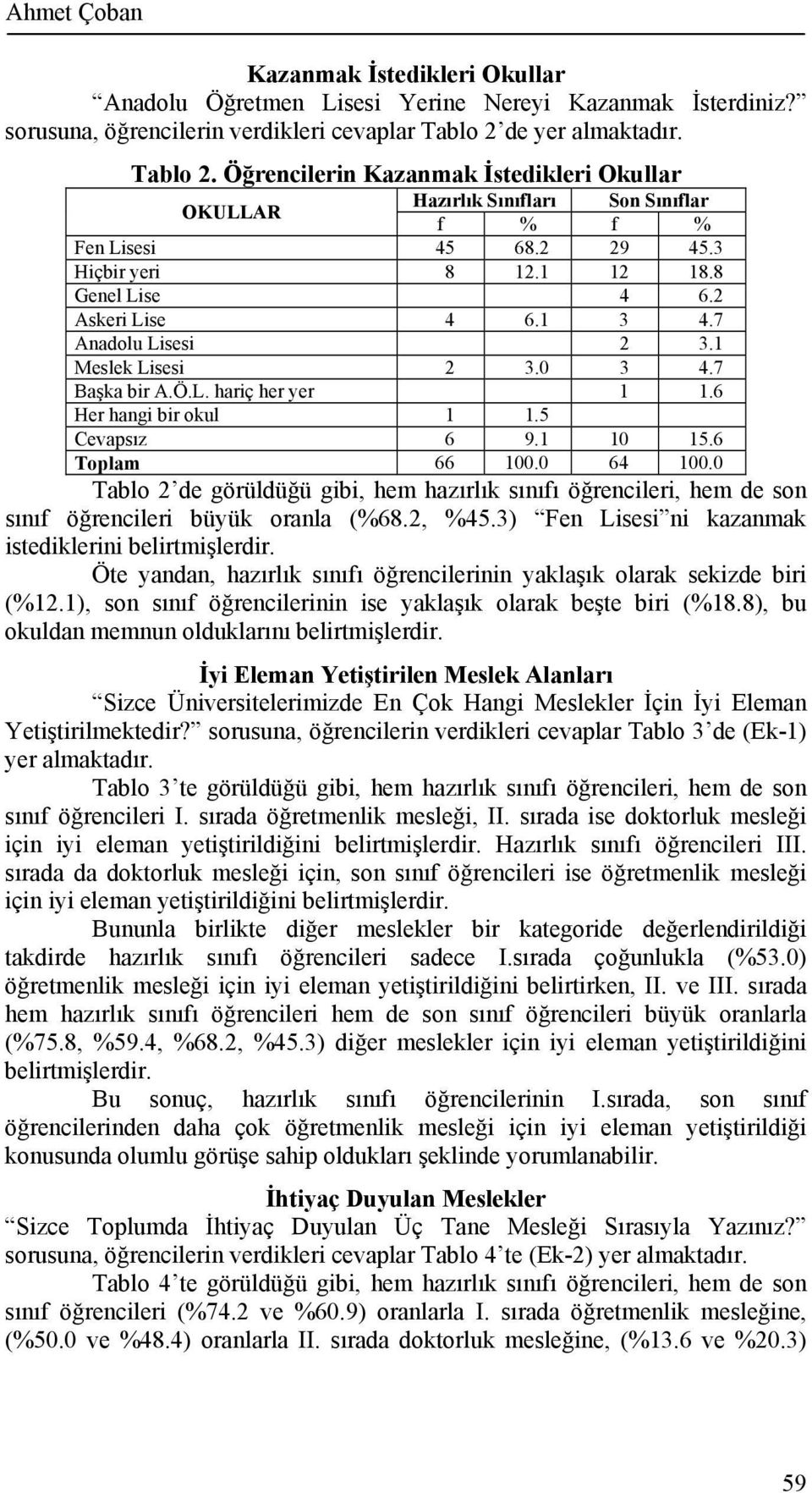 0 4. Başka bir A.Ö.L. hariç her yer. Her hangi bir okul.5 Cevapsız 9. 0 5. Toplam 00.0 4 00.0 Tablo de görüldüğü gibi, hem hazırlık sınıfı öğrencileri, hem de son sınıf öğrencileri büyük oranla (%8.