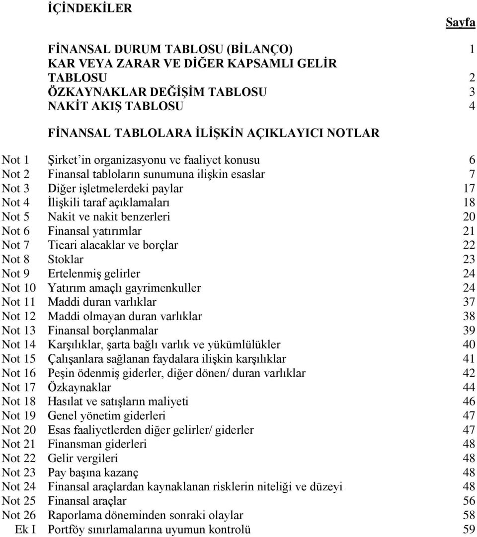 nakit benzerleri 20 Not 60 Finansal yatırımlar 21 Not 70 Ticari alacaklar ve borçlar 22 Not 80 Stoklar 23 Not 90 Ertelenmiş gelirler 24 Not 10 Yatırım amaçlı gayrimenkuller 24 Not 11 Maddi duran