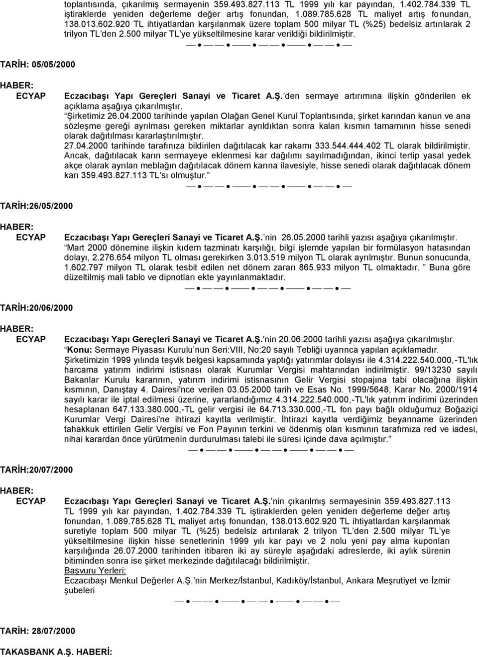 500 milyar TL ye yükseltilmesine karar verildiği bildirilmiģtir. EczacıbaĢı Yapı Gereçleri Sanayi ve Ticaret A.ġ. den sermaye artırımına iliģkin gönderilen ek açıklama aģağıya çıkarılmıģtır. imiz 26.