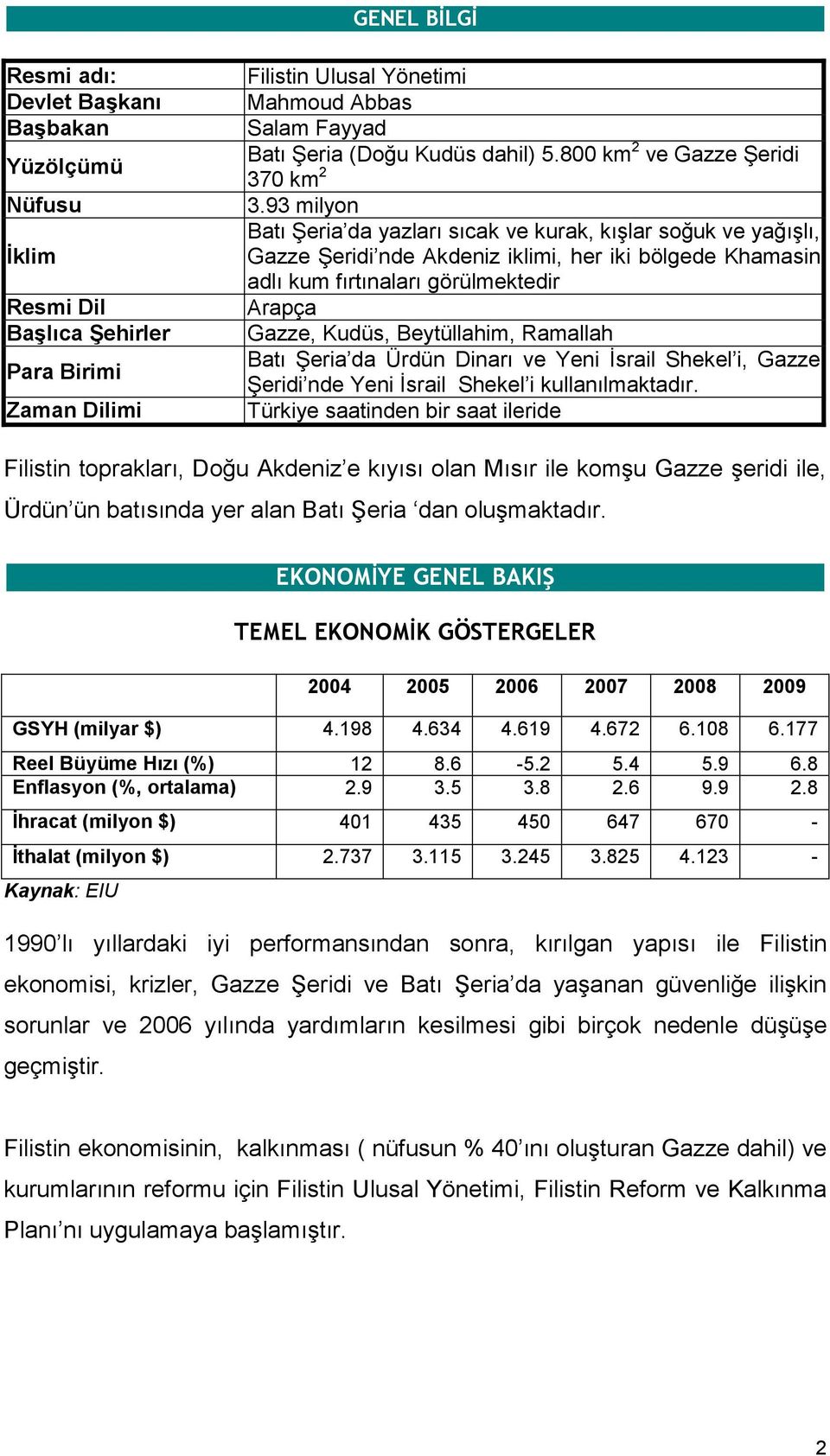 93 milyon Batı ġeria da yazları sıcak ve kurak, kıģlar soğuk ve yağıģlı, Gazze ġeridi nde Akdeniz iklimi, her iki bölgede Khamasin adlı kum fırtınaları görülmektedir Arapça Gazze, Kudüs, Beytüllahim,