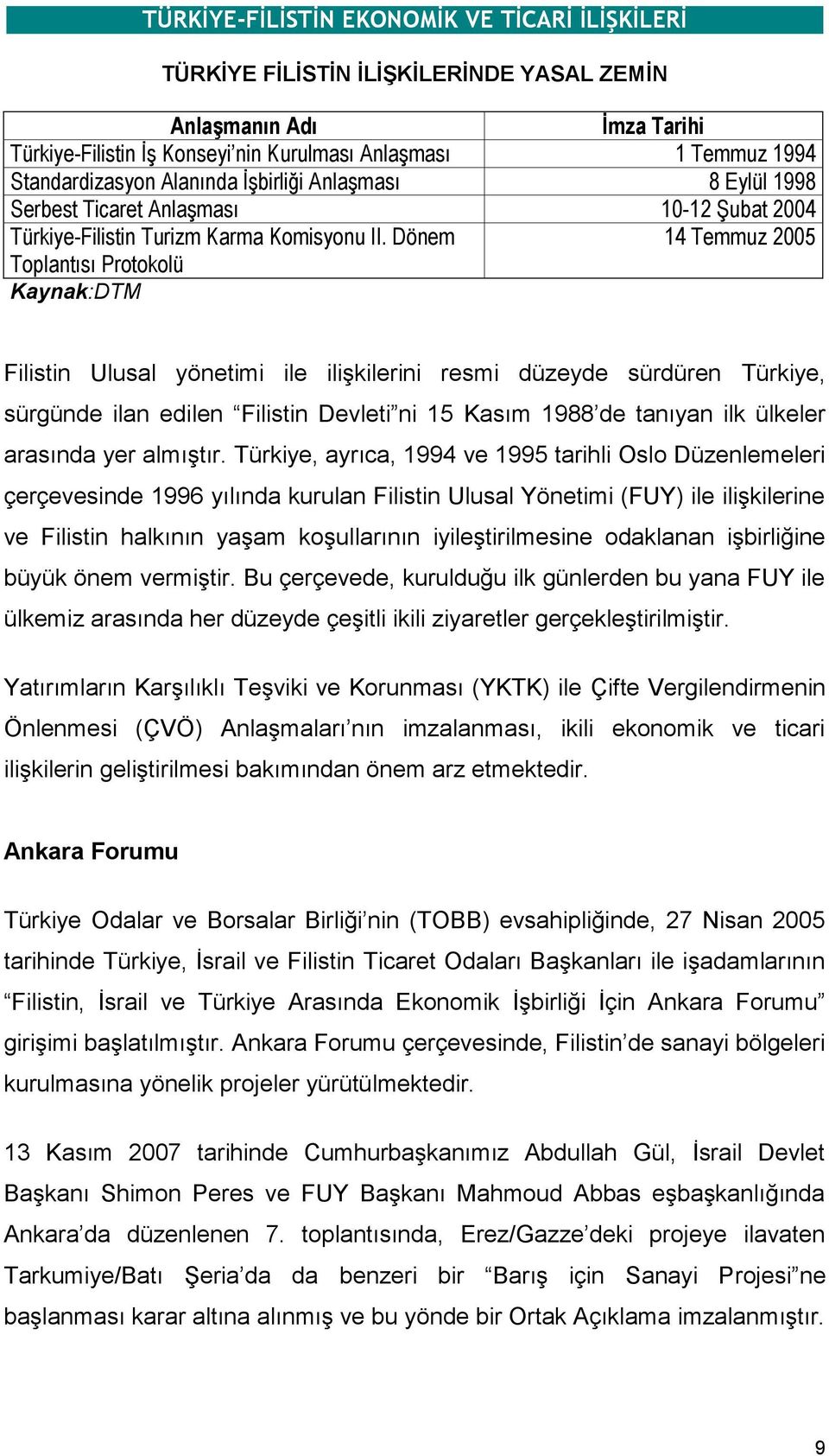 Dönem 14 Temmuz 2005 Toplantısı Protokolü Kaynak:DTM Filistin Ulusal yönetimi ile iliģkilerini resmi düzeyde sürdüren Türkiye, sürgünde ilan edilen Filistin Devleti ni 15 Kasım 1988 de tanıyan ilk