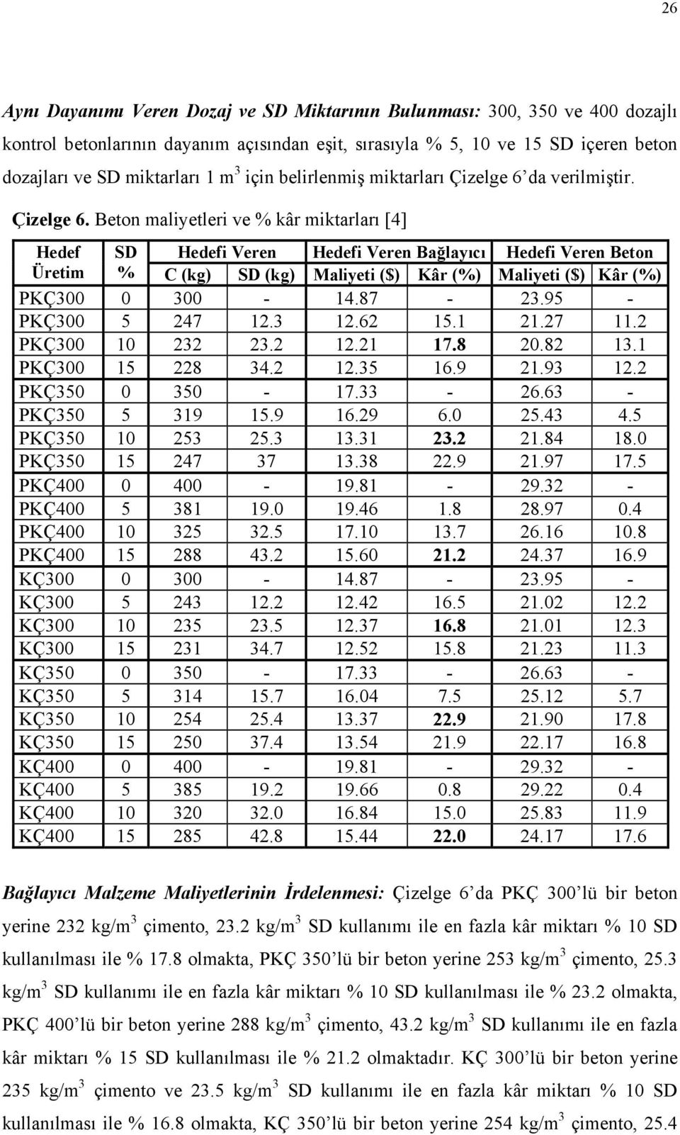 da verilmiştir. Çizelge 6.