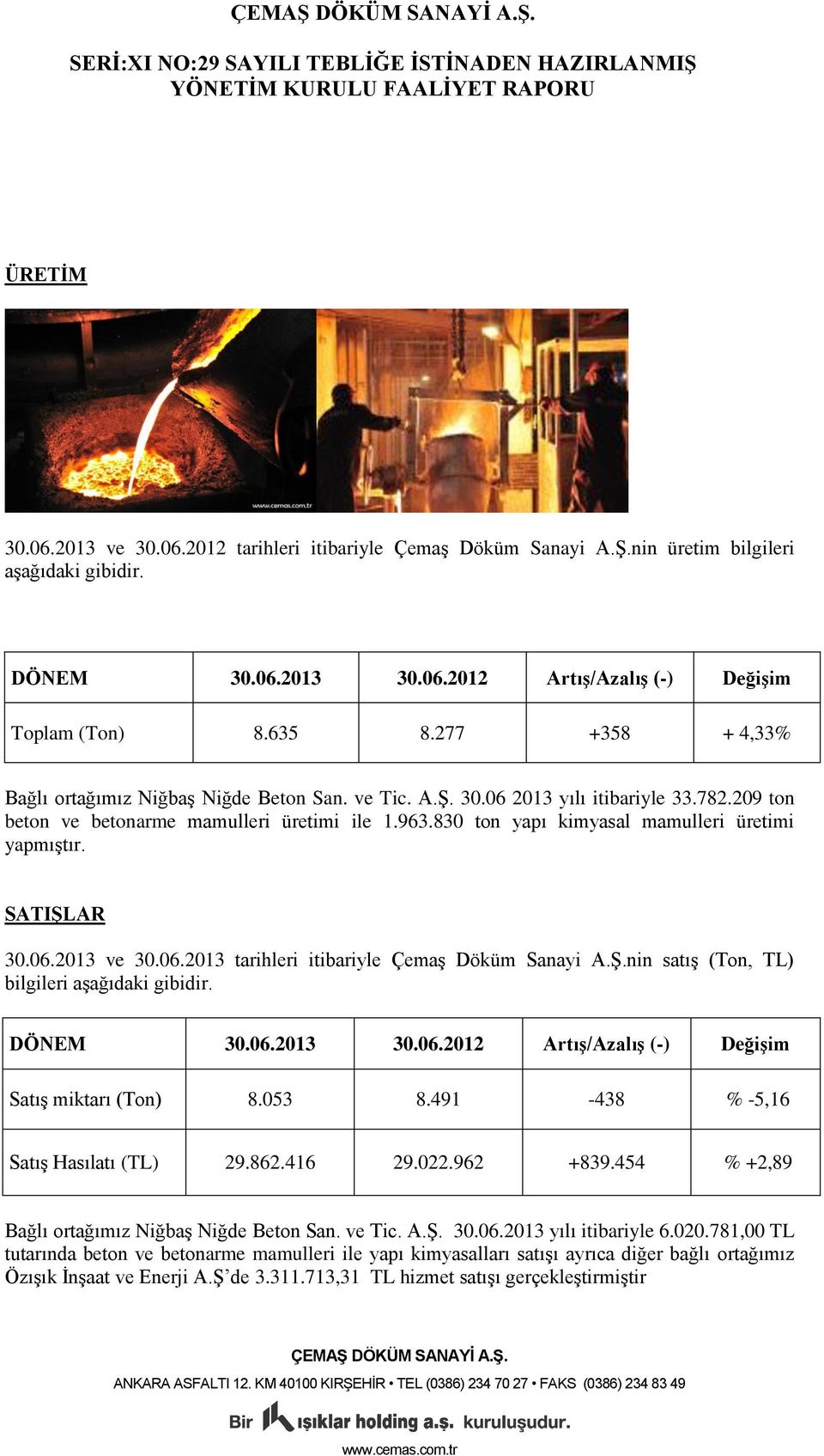 830 ton yapı kimyasal mamulleri üretimi yapmıştır. SATIŞLAR 30.06.2013 ve 30.06.2013 tarihleri itibariyle Çemaş Döküm Sanayi A.Ş.nin satış (Ton, TL) bilgileri aşağıdaki gibidir. DÖNEM 30.06.2013 30.