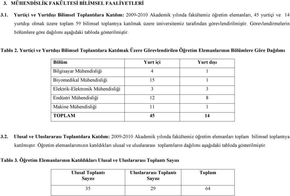 üniversitemiz tarafından görevlendirilmiştir. Görevlendirmelerin bölümlere göre dağılımı aşağıdaki tabloda gösterilmiştir. Tablo 2.