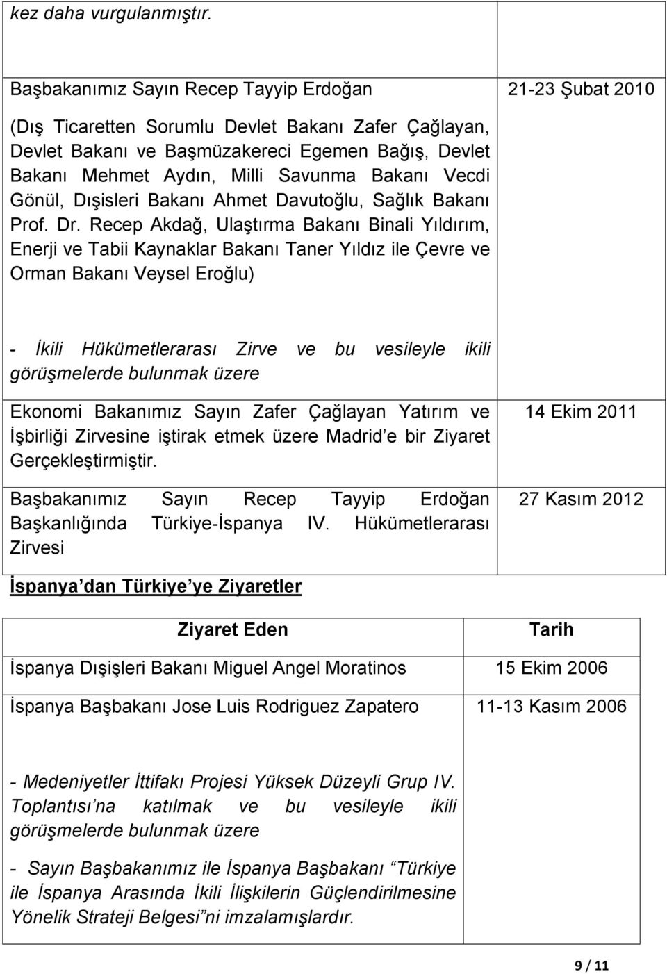Bakanı Vecdi Gönül, Dışisleri Bakanı Ahmet Davutoğlu, Sağlık Bakanı Prof. Dr.