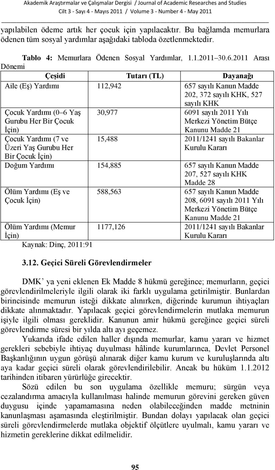 ve Üzeri YaĢ Gurubu Her Bir Çocuk Ġçin) 30,977 6091 sayılı 2011 Yılı Merkezi Yönetim Bütçe Kanunu Madde 21 15,488 2011/1241 sayılı Bakanlar Kurulu Kararı Doğum Yardımı 154,885 657 sayılı Kanun Madde