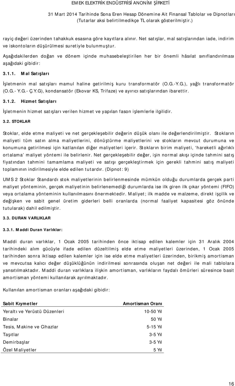 1. Mal Satışları İşletmenin mal satışları mamul haline getirilmiş kuru transformatör (O.G.-Y.G.), yağlı transformatör (O.G.- Y.G.- Ç.Y.G), kondansatör (Ekovar KS, Trifaze) ve ayırıcı satışlarından ibarettir.