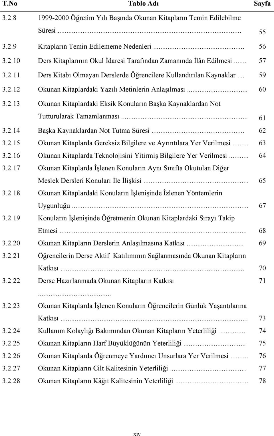 .. 63 3.2.16 kunan taplarda eknolojsn trmş lglere er erlmes... 64 3.2.17 kunan taplarda şlenen onuların ynı ınıfta kutulan ğer eslek ersler onuları le lşks... 65 3.2.18 kunan taplardak onuların şlenşnde zlenen öntemlern ygunluğu.