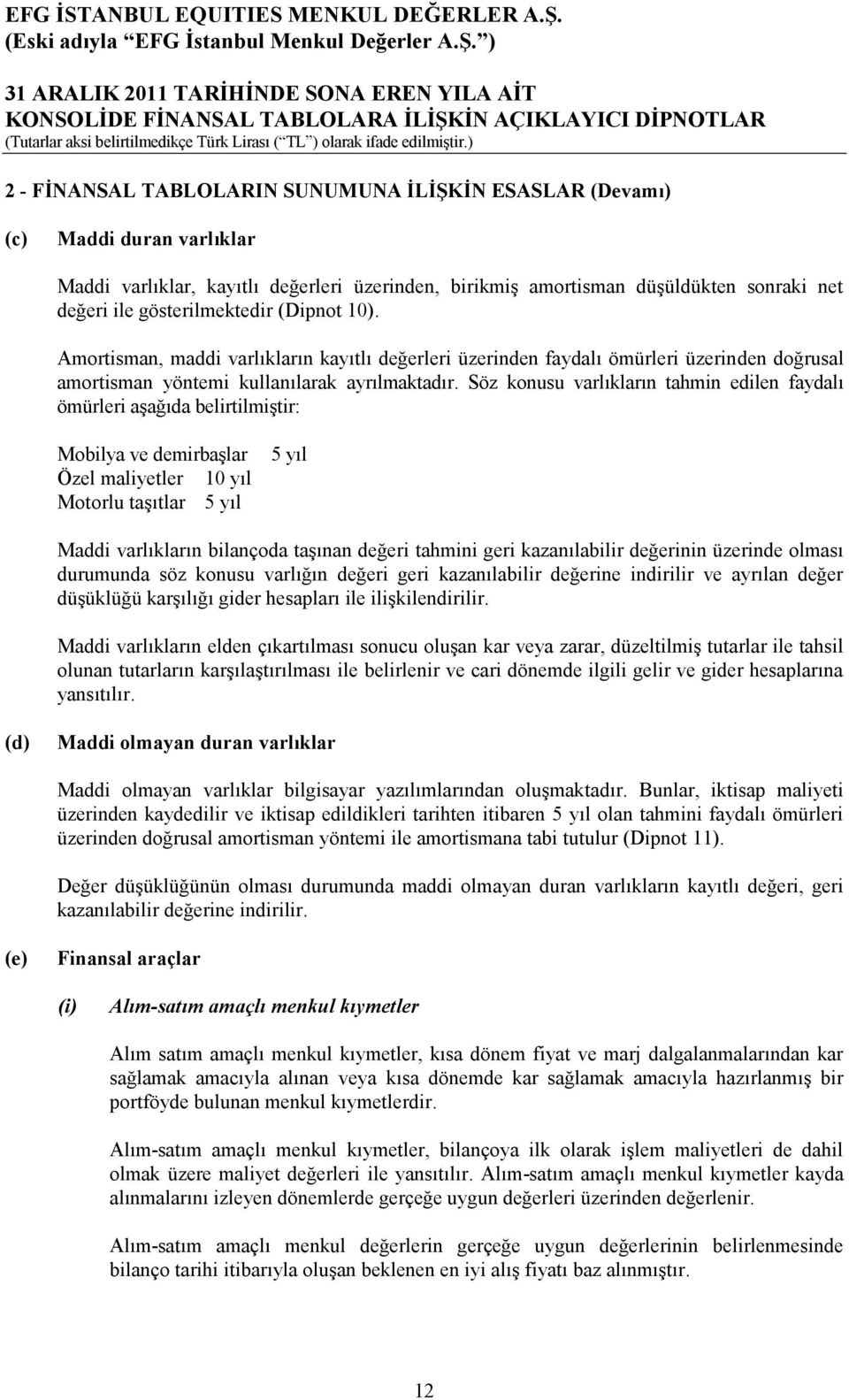 Söz konusu varlıkların tahmin edilen faydalı ömürleri aşağıda belirtilmiştir: Mobilya ve demirbaşlar Özel maliyetler 10 yıl Motorlu taşıtlar 5 yıl 5 yıl Maddi varlıkların bilançoda taşınan değeri