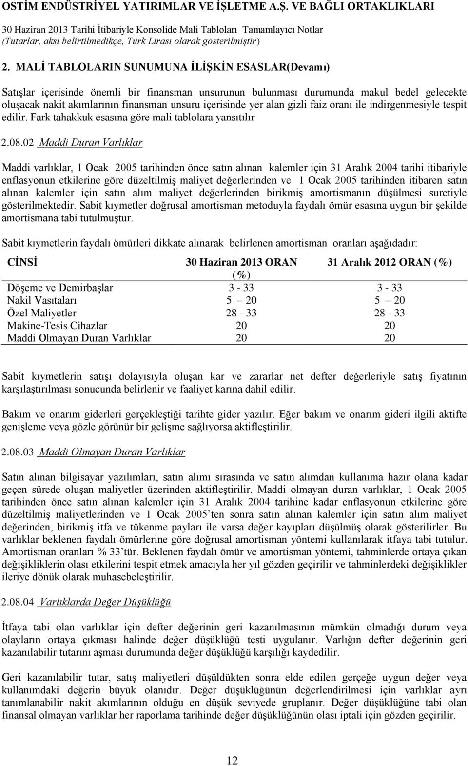 02 Maddi Duran Varlıklar Maddi varlıklar, 1 Ocak 2005 tarihinden önce satın alınan kalemler için 31 Aralık 2004 tarihi itibariyle enflasyonun etkilerine göre düzeltilmiş maliyet değerlerinden ve 1