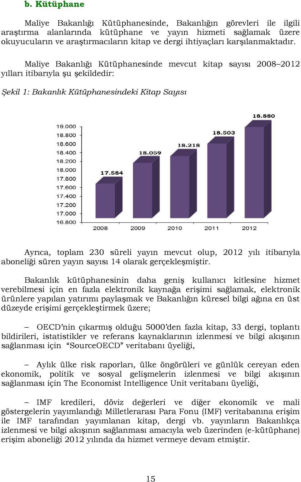 Maliye Bakanlığı Kütüphanesinde mevcut kitap sayısı 28 22 yılları itibarıyla şu şekildedir: Şekil : Bakanlık Kütüphanesindeki Kitap Sayısı Ayrıca, toplam 2 süreli yayın mevcut olup, 22 yılı