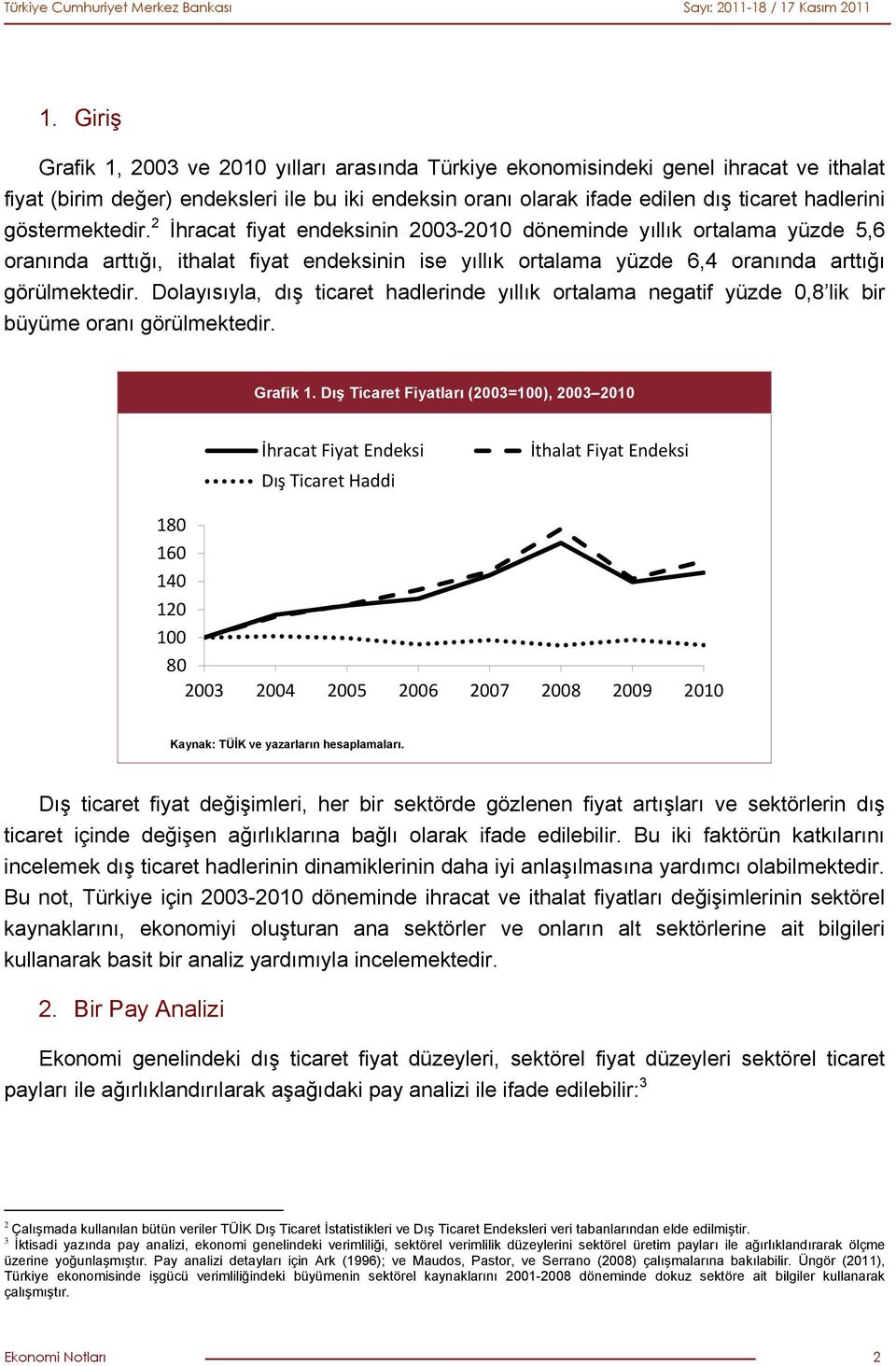 Dolayısıyla, dış ticaret hadlerinde yıllık ortalama negatif yüzde 0,8 lik bir büyüme oranı görülmektedir. Grafik 1.