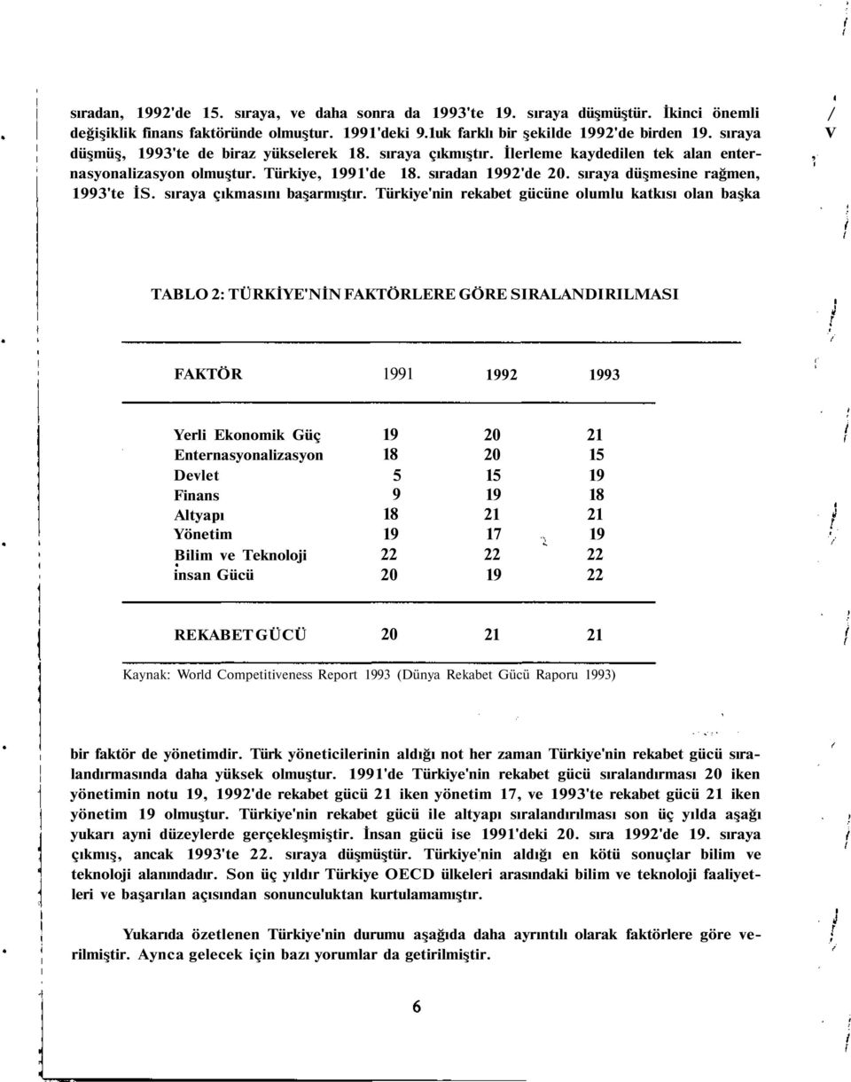 sıraya düşmesine rağmen, 1993'te İS. sıraya çıkmasını başarmıştır.