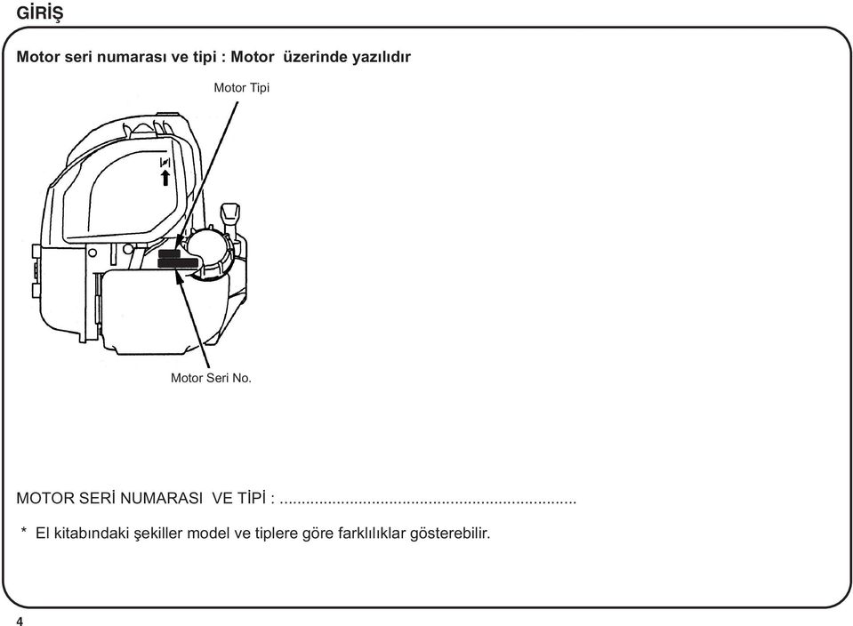 MOTOR SERÝ NUMARASI VE TÝPÝ :.