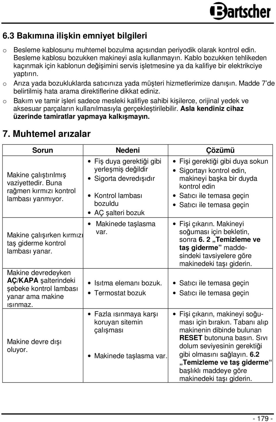 Madde 7 de belirtilmiş hata arama direktiflerine dikkat ediniz.