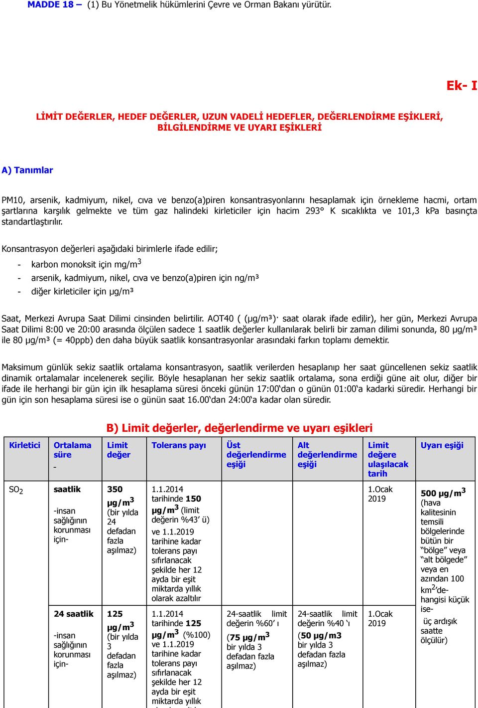 konsantrasyonlarını hesaplamak için örnekleme hacmi, ortam şartlarına karşılık gelmekte ve tüm gaz halindeki kirleticiler için hacim 293 K sıcaklıkta ve 101,3 kpa basınçta standartlaştırılır.