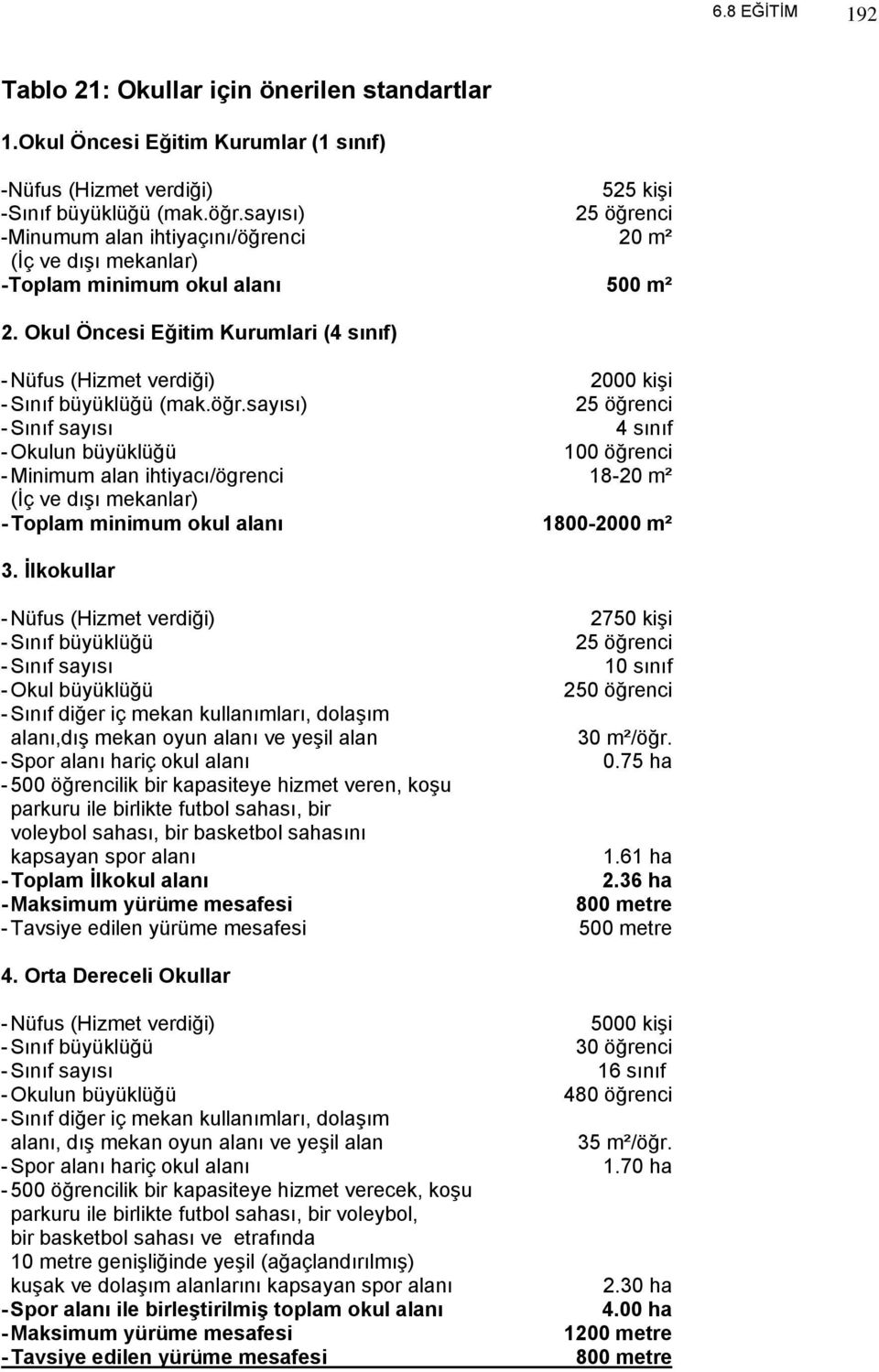 Okul Öncesi Eğitim Kurumlari (4 sınıf) - Nüfus (Hizmet verdiği) 2000 kişi - Sınıf büyüklüğü (mak.öğr.