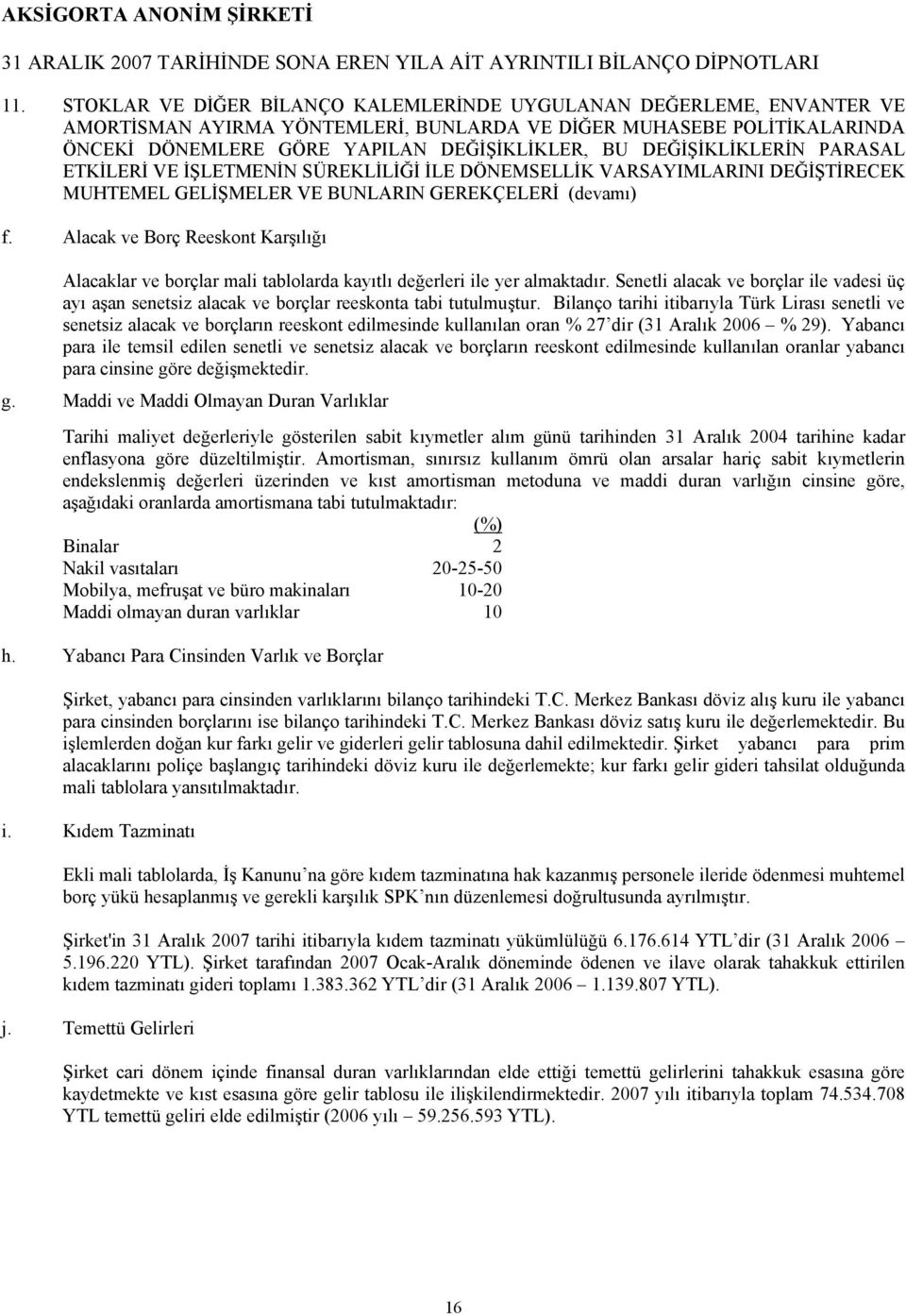 Alacak ve Borç Reeskont Karşılığı Alacaklar ve borçlar mali tablolarda kayıtlı değerleri ile yer almaktadır.