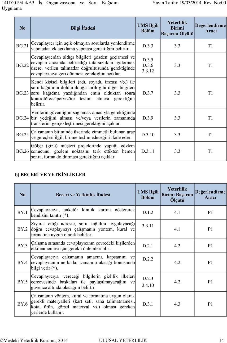 Cevaplayıcıdan aldığı bilgileri gözden geçirmesi ve cevaplar arasında belirlediği tutarsızlıkları gidermek üzere, verilen talimatlar doğrultusunda gerektiğinde cevaplayıcıya geri dönmesi gerektiğini