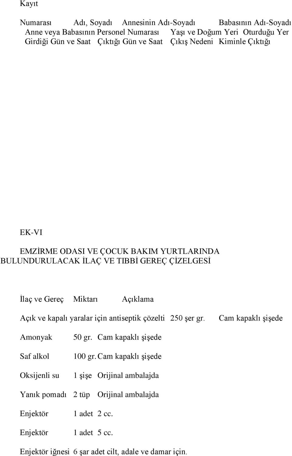 Açıklama Açık ve kapalı yaralar için antiseptik çözelti 250 şer gr. Cam kapaklı şişede Amonyak Saf alkol Oksijenli su 50 gr. Cam kapaklı şişede 100 gr.