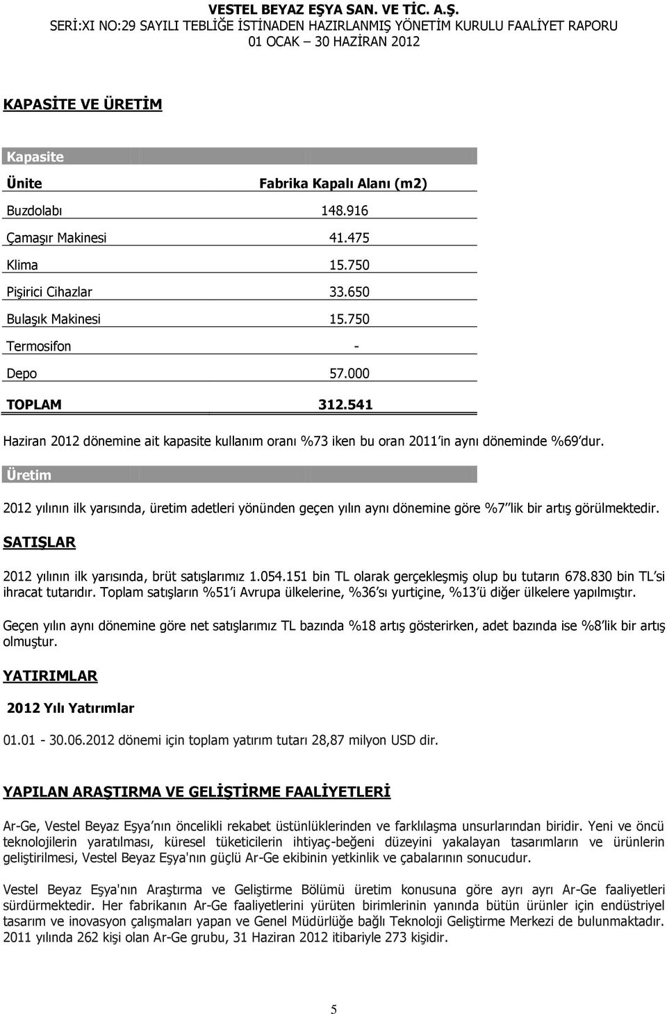 Üretim 2012 yılının ilk yarısında, üretim adetleri yönünden geçen yılın aynı dönemine göre %7 lik bir artış görülmektedir. SATIŞLAR 2012 yılının ilk yarısında, brüt satışlarımız 1.054.